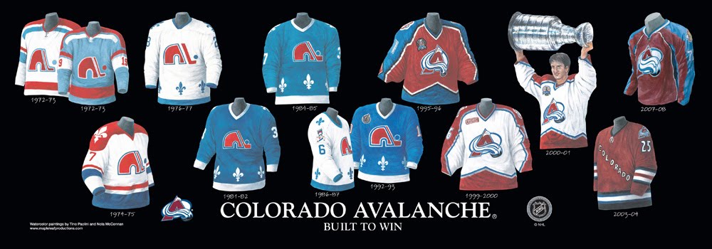 Colorado Avalanche Sweater History