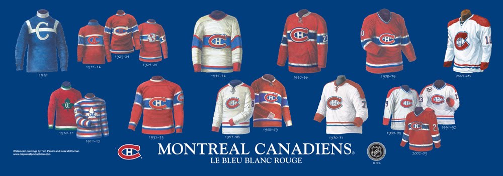 Habs (Canadiens) Logo History