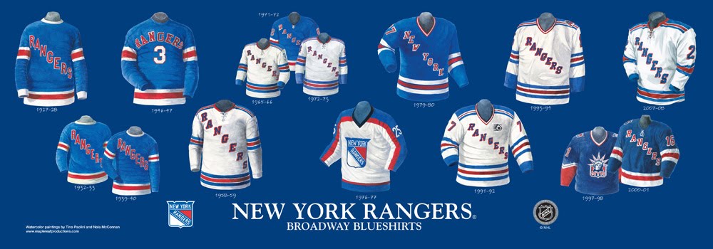 Rangers Sweater History
