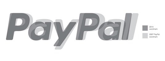 Paypal Wordmark