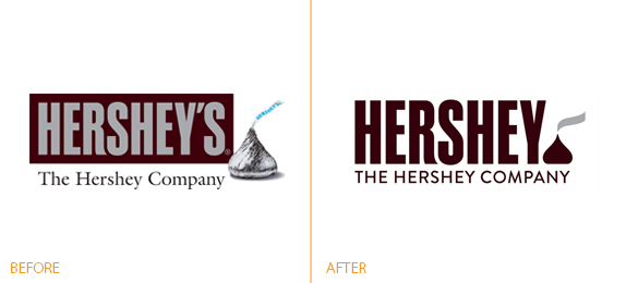 Hershey's Rebranding