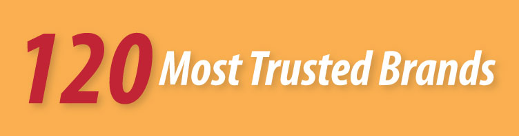 Who were the most trusted Brands?