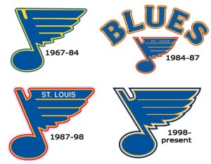 St. Louis Blues Logo History
