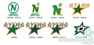 Dallas Stars Logo History