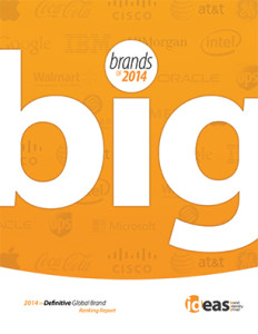 Brand Ranking Report 2014