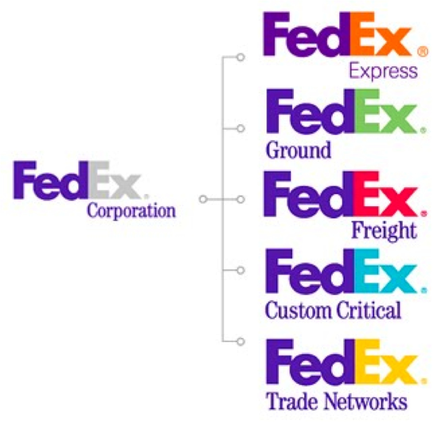 Sub brands FedEx