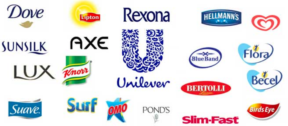 unilever sub brands