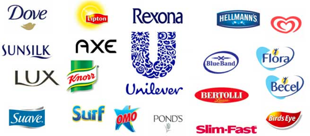 unilever sub brands 